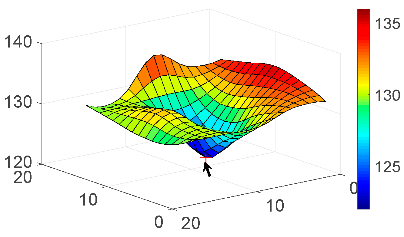 Applsci 11 11201 g005