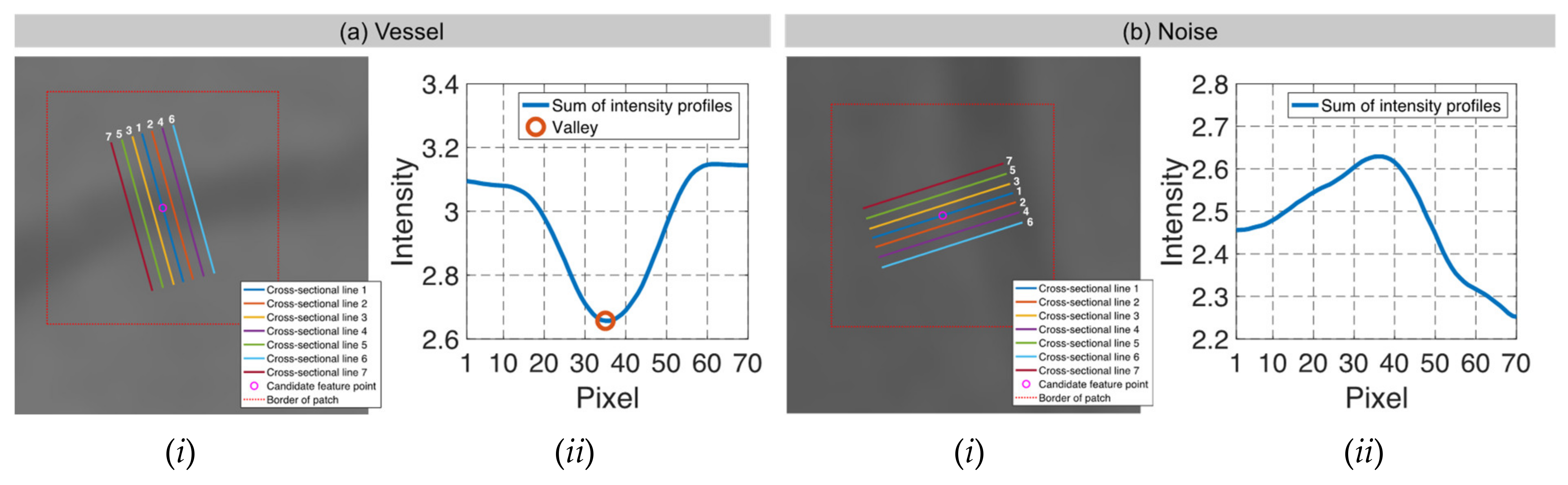 Applsci 11 11201 g008