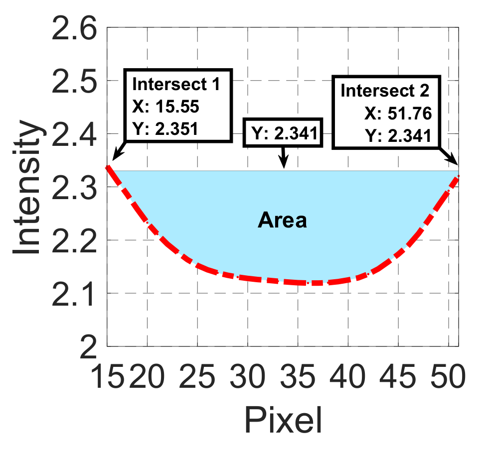 Applsci 11 11201 g012
