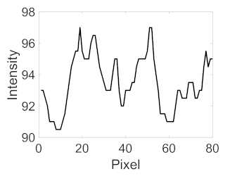 Applsci 11 11201 i003