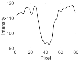 Applsci 11 11201 i008