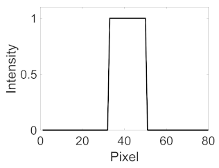Applsci 11 11201 i010