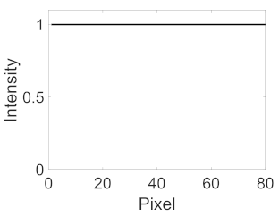 Applsci 11 11201 i015