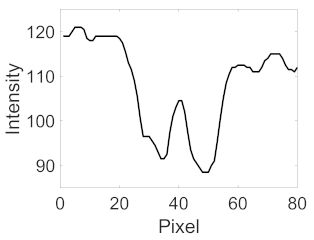 Applsci 11 11201 i018