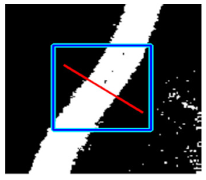 Applsci 11 11201 i019