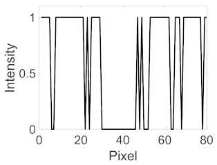 Applsci 11 11201 i035