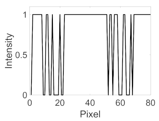 Applsci 11 11201 i045