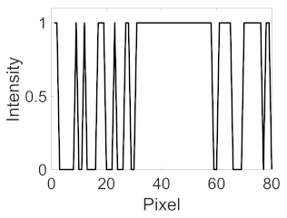 Applsci 11 11201 i050