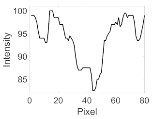 Applsci 11 11201 i053