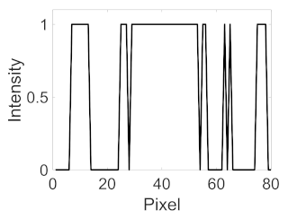Applsci 11 11201 i055