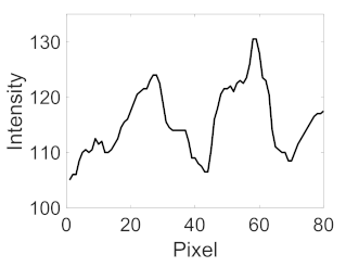 Applsci 11 11201 i068