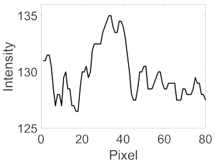 Applsci 11 11201 i073