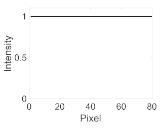 Applsci 11 11201 i075