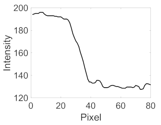 Applsci 11 11201 i078