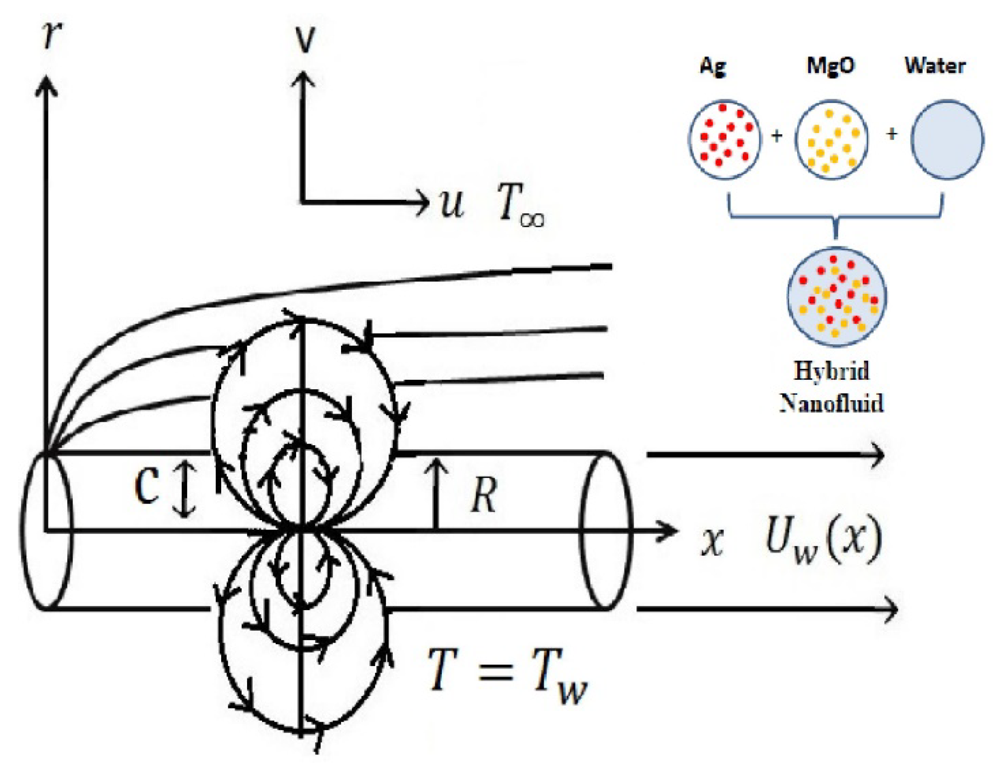 Applsci 11 11203 g001