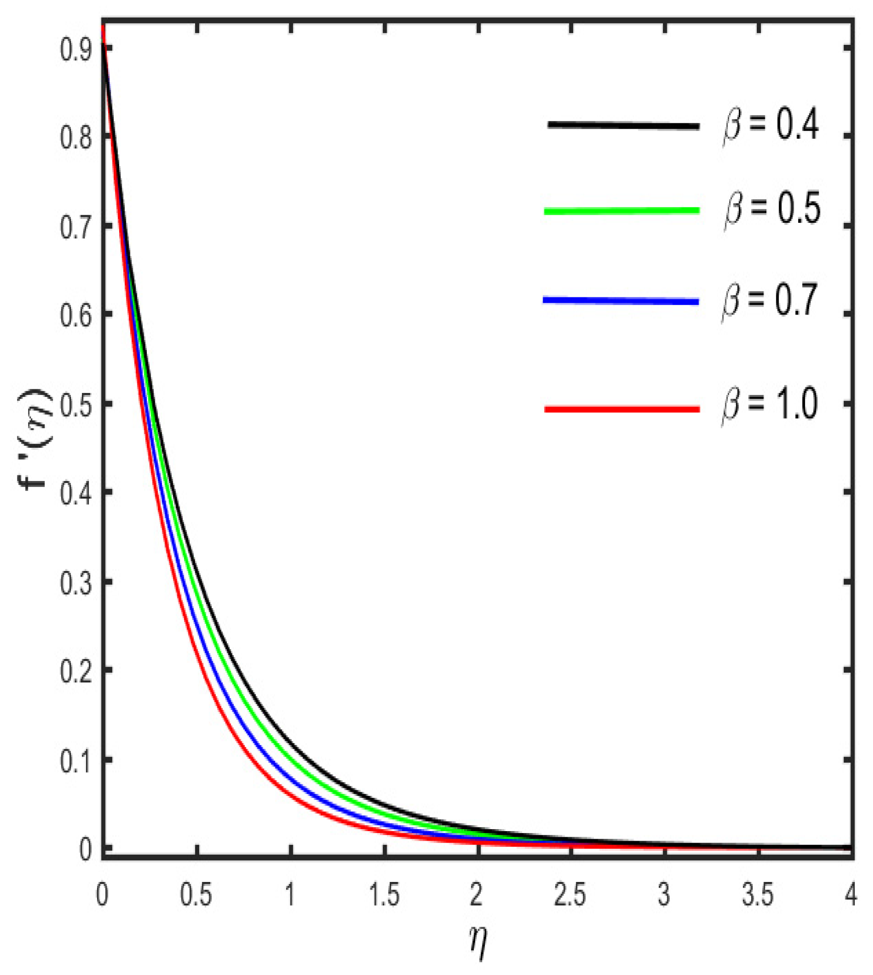 Applsci 11 11203 g002