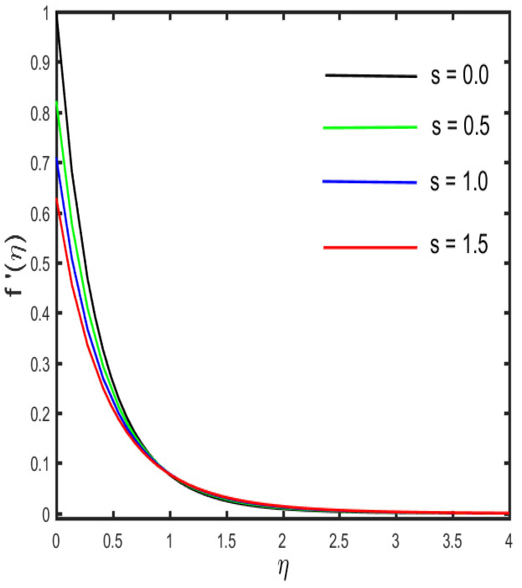 Applsci 11 11203 g006