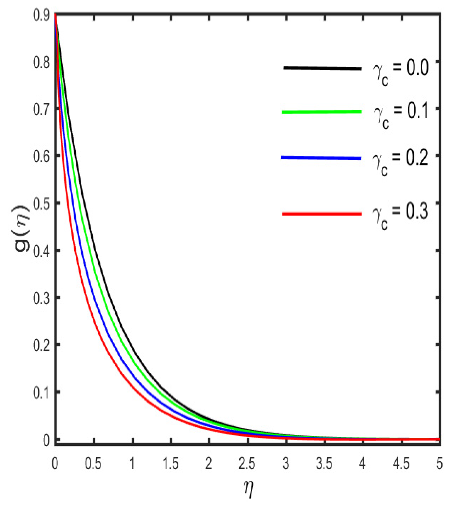 Applsci 11 11203 g014