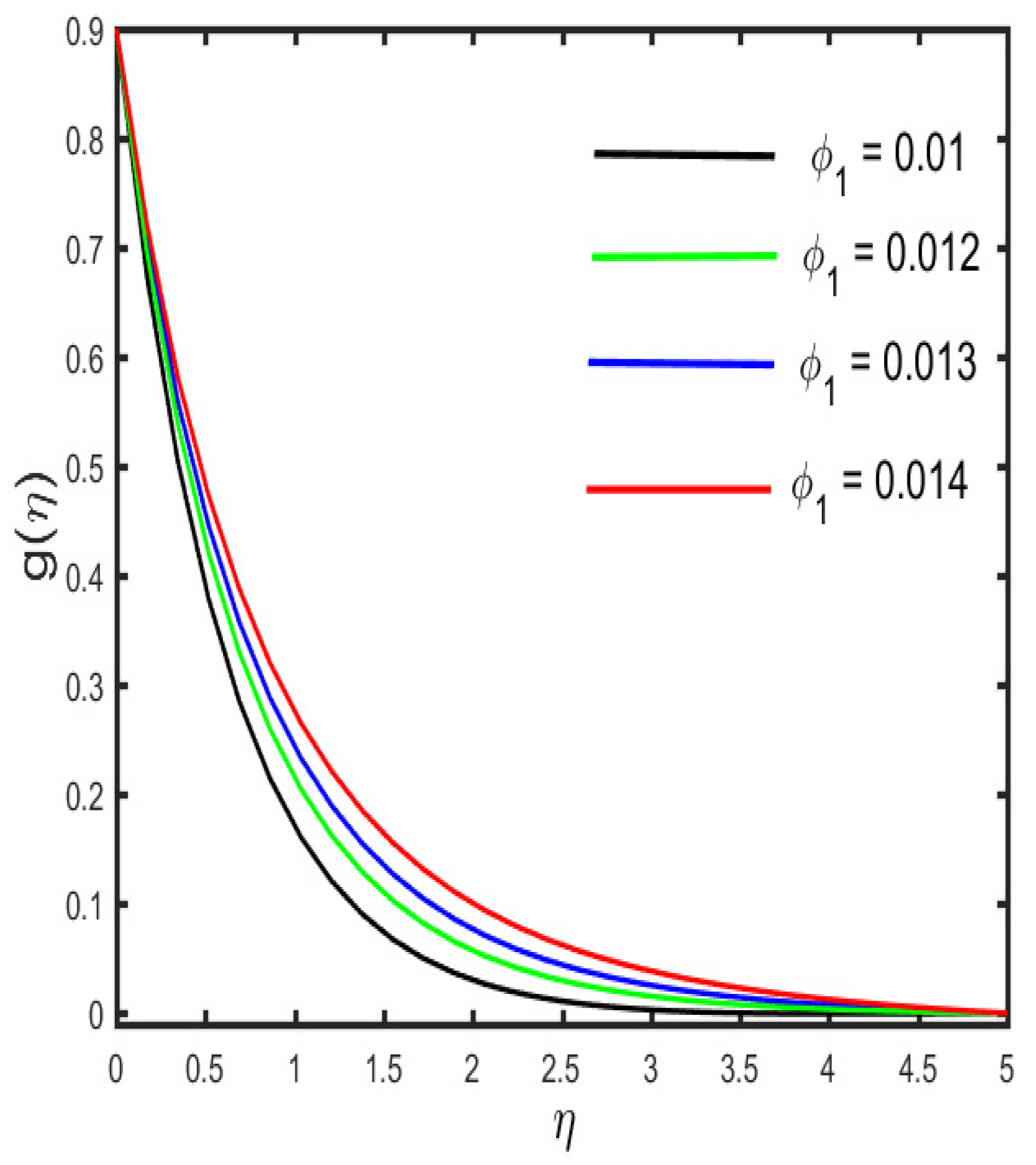 Applsci 11 11203 g015