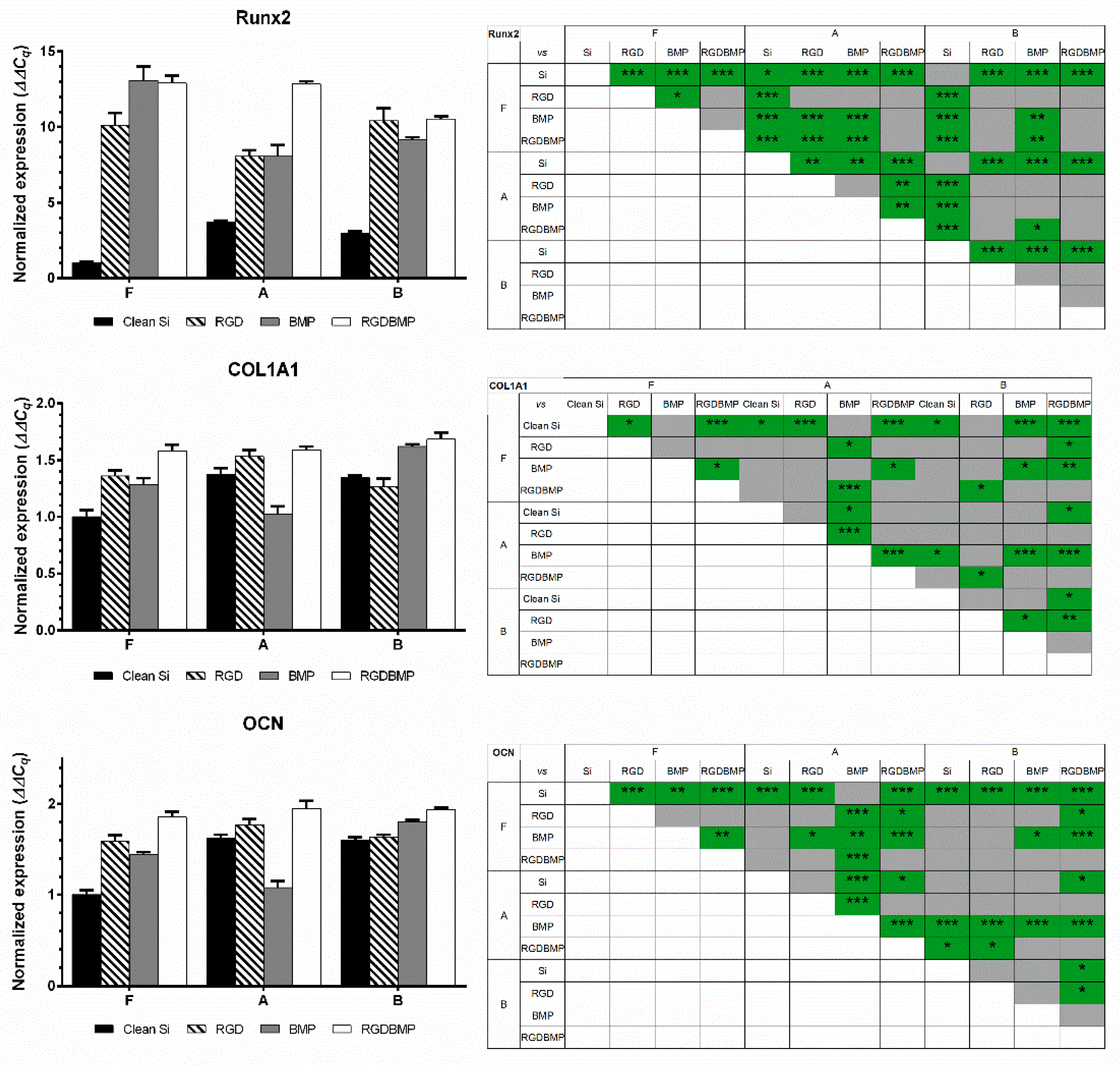 Applsci 11 11209 g005