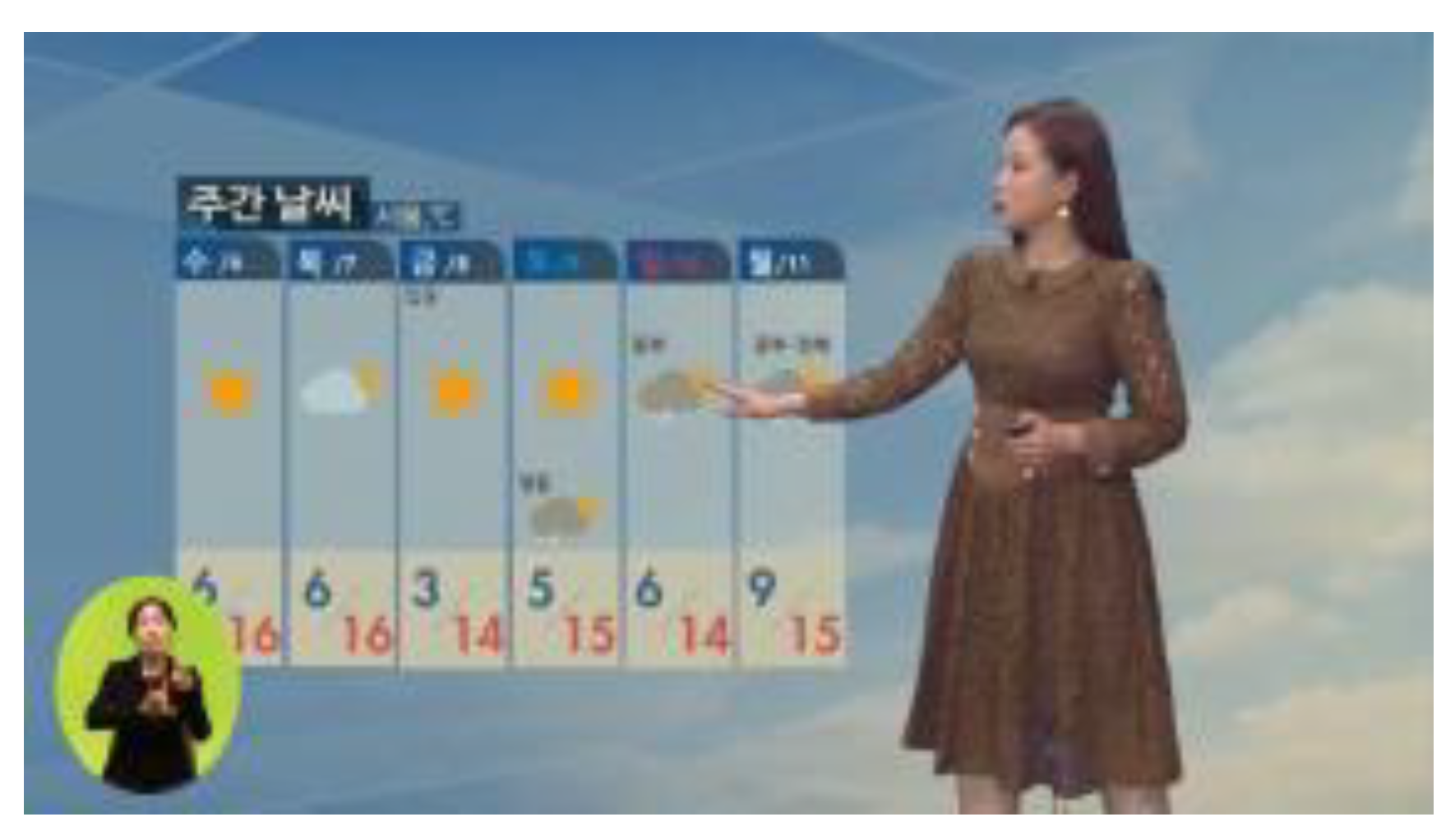 Applsci 11 11211 i033