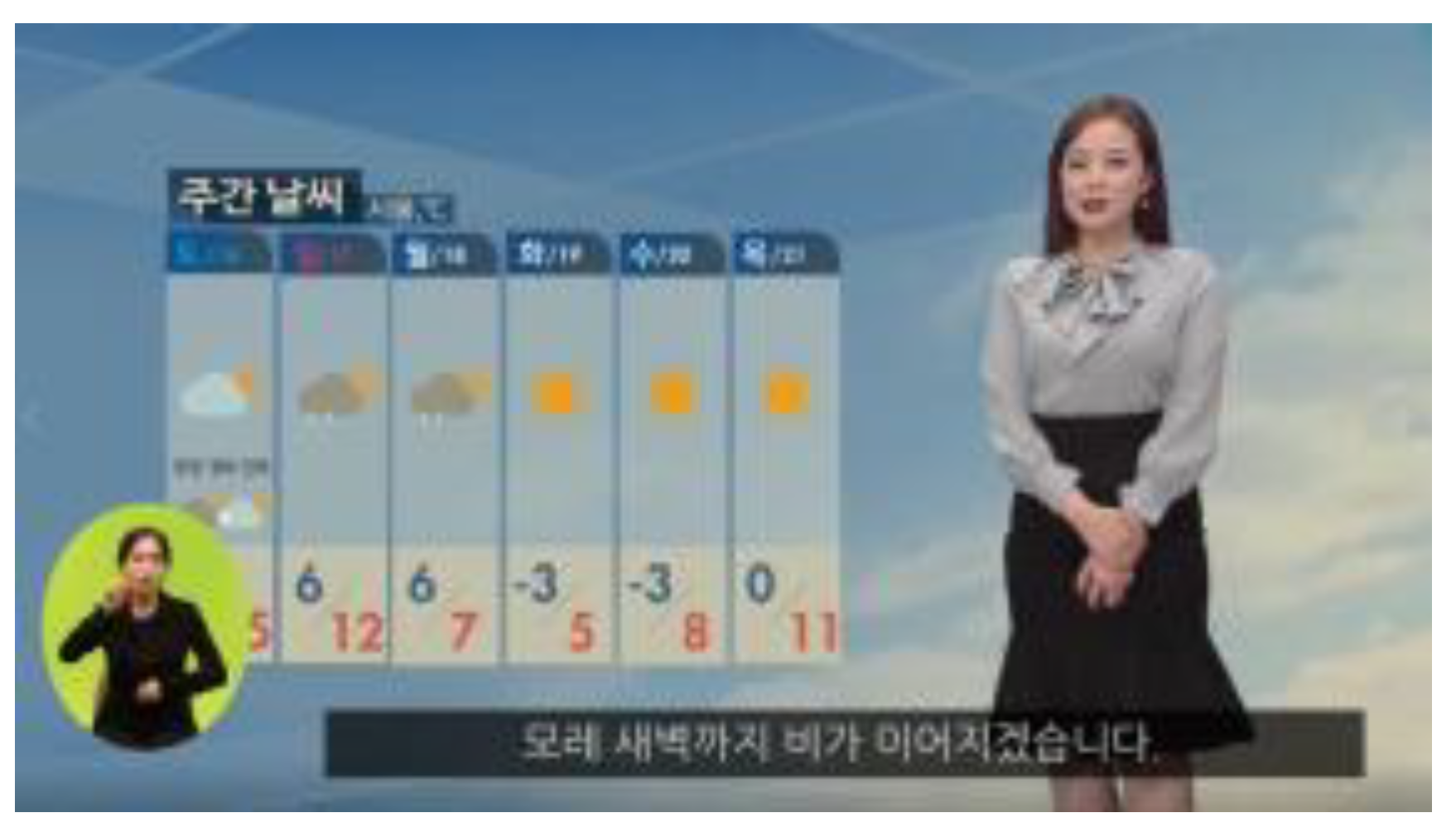 Applsci 11 11211 i034