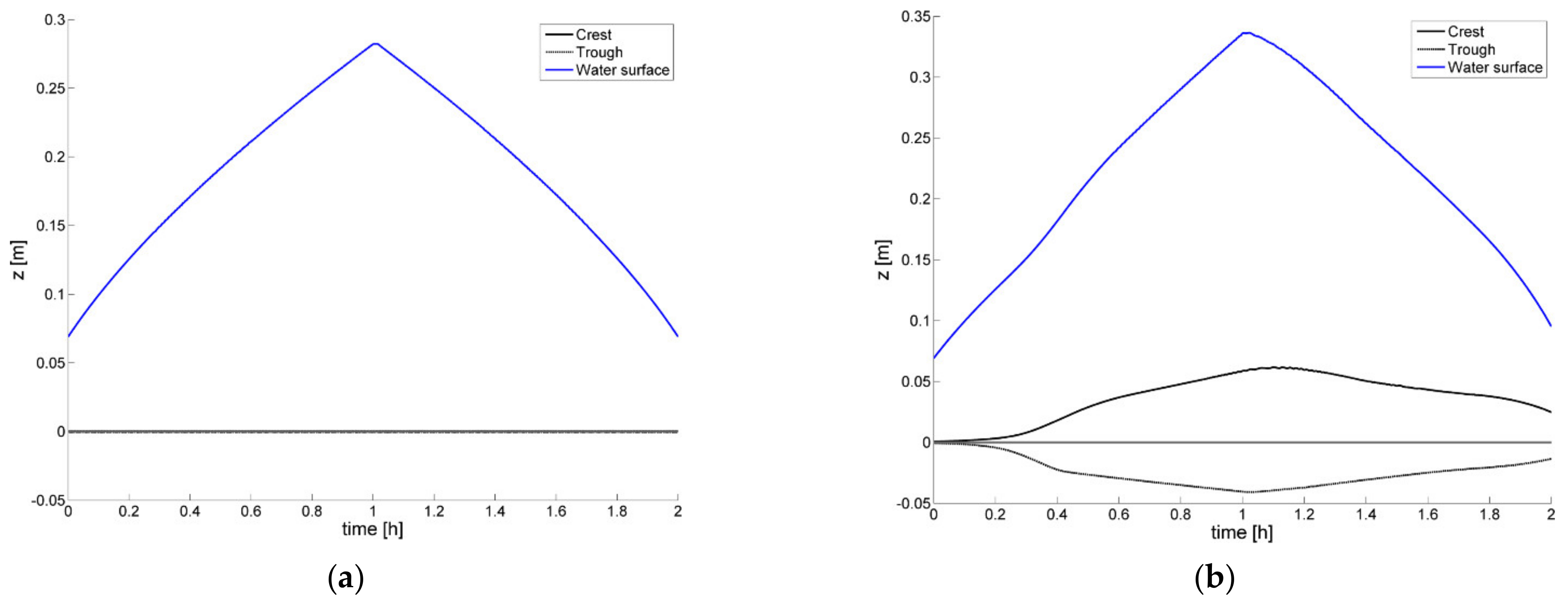 Applsci 11 11212 g004