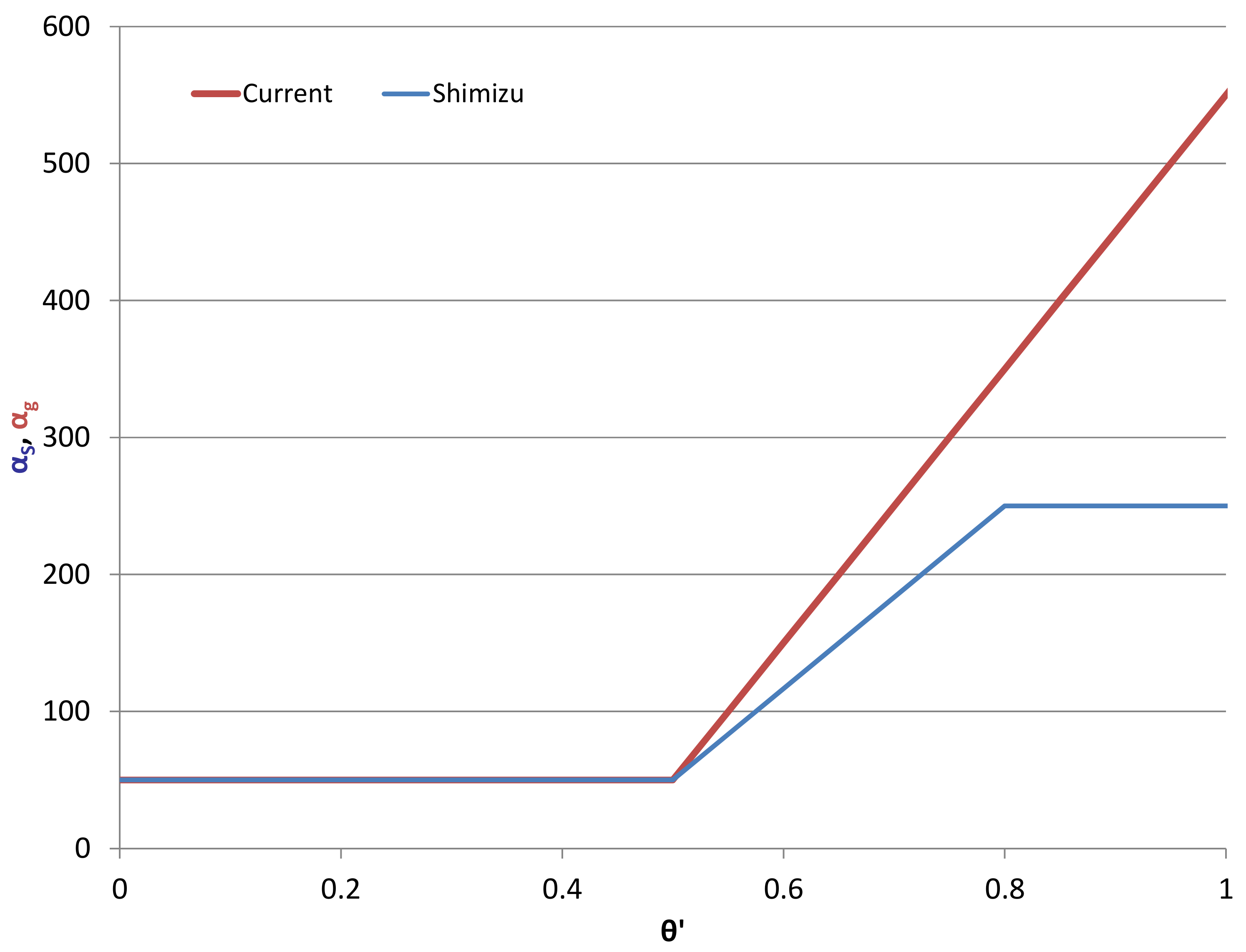 Applsci 11 11212 g005