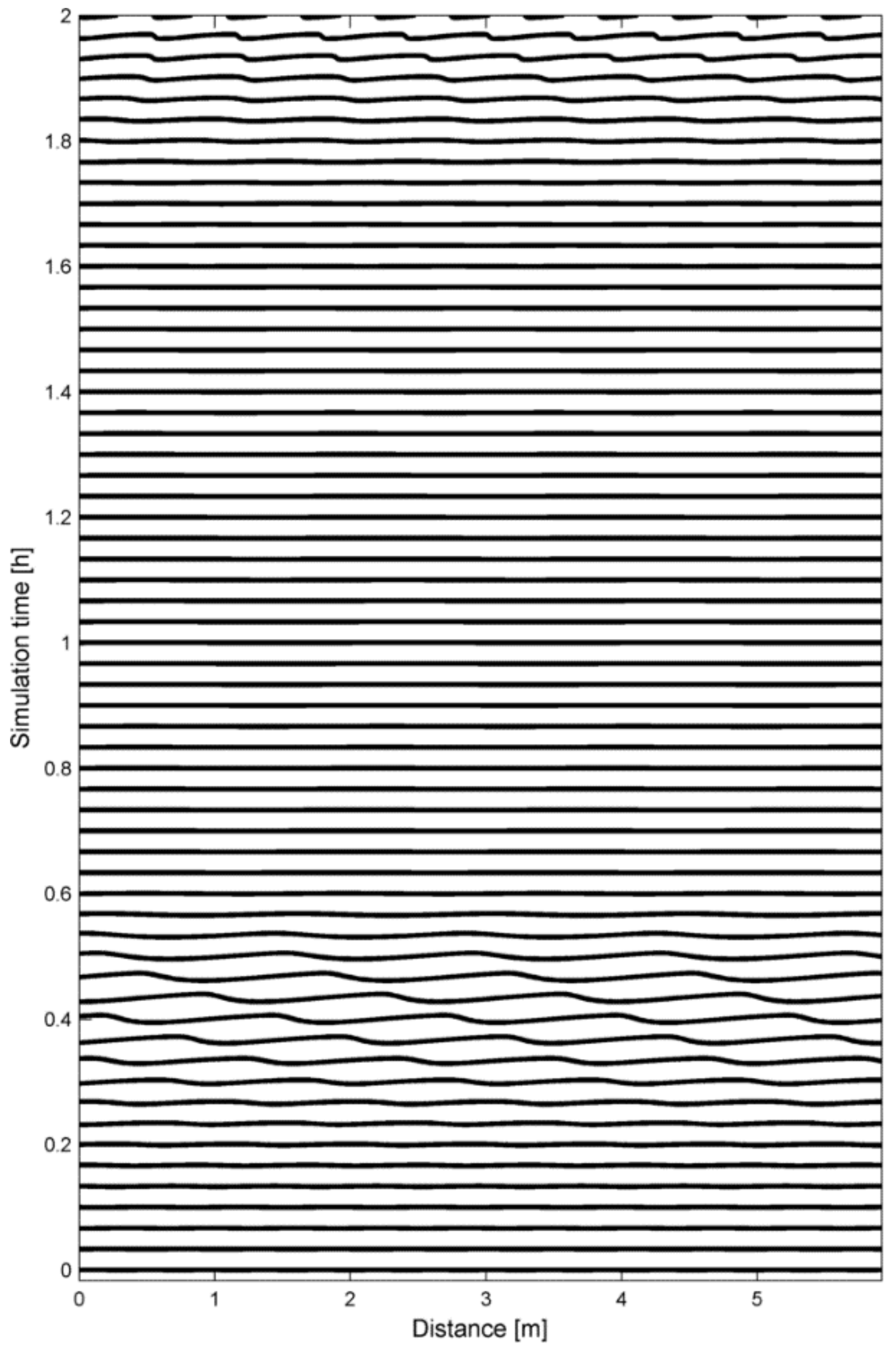 Applsci 11 11212 g006