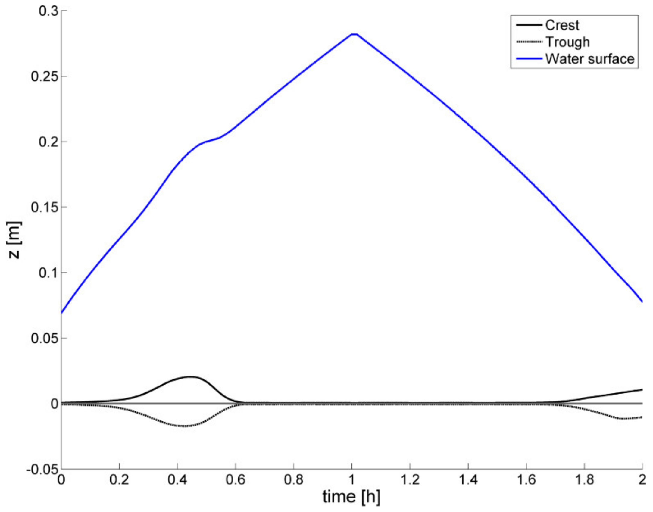 Applsci 11 11212 g007