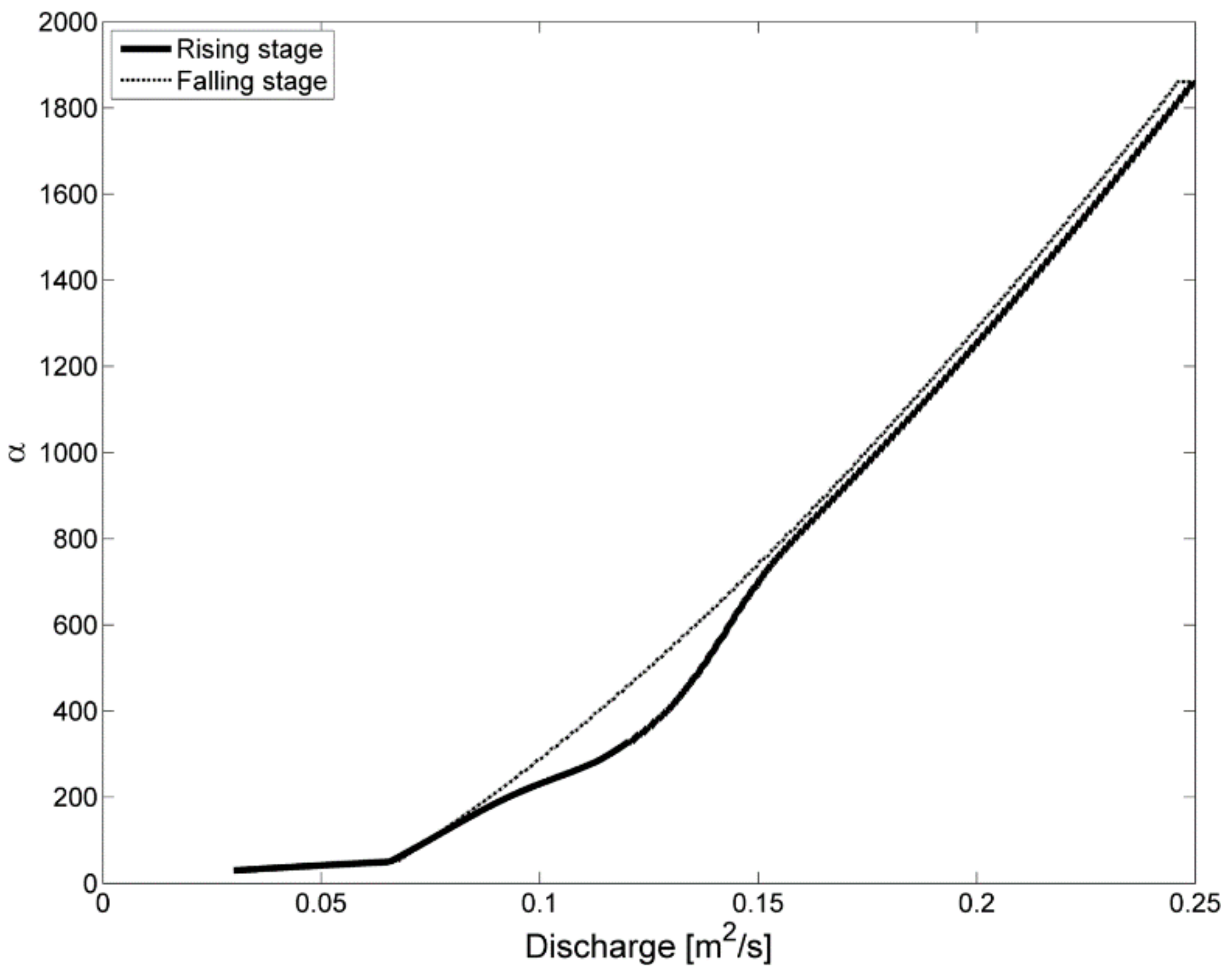 Applsci 11 11212 g008