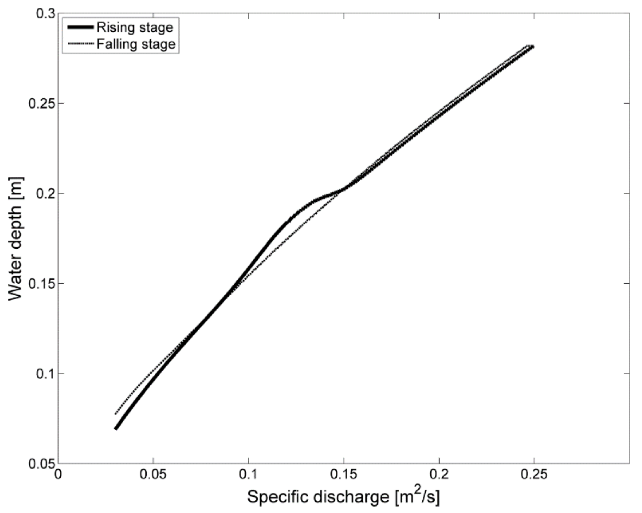 Applsci 11 11212 g009