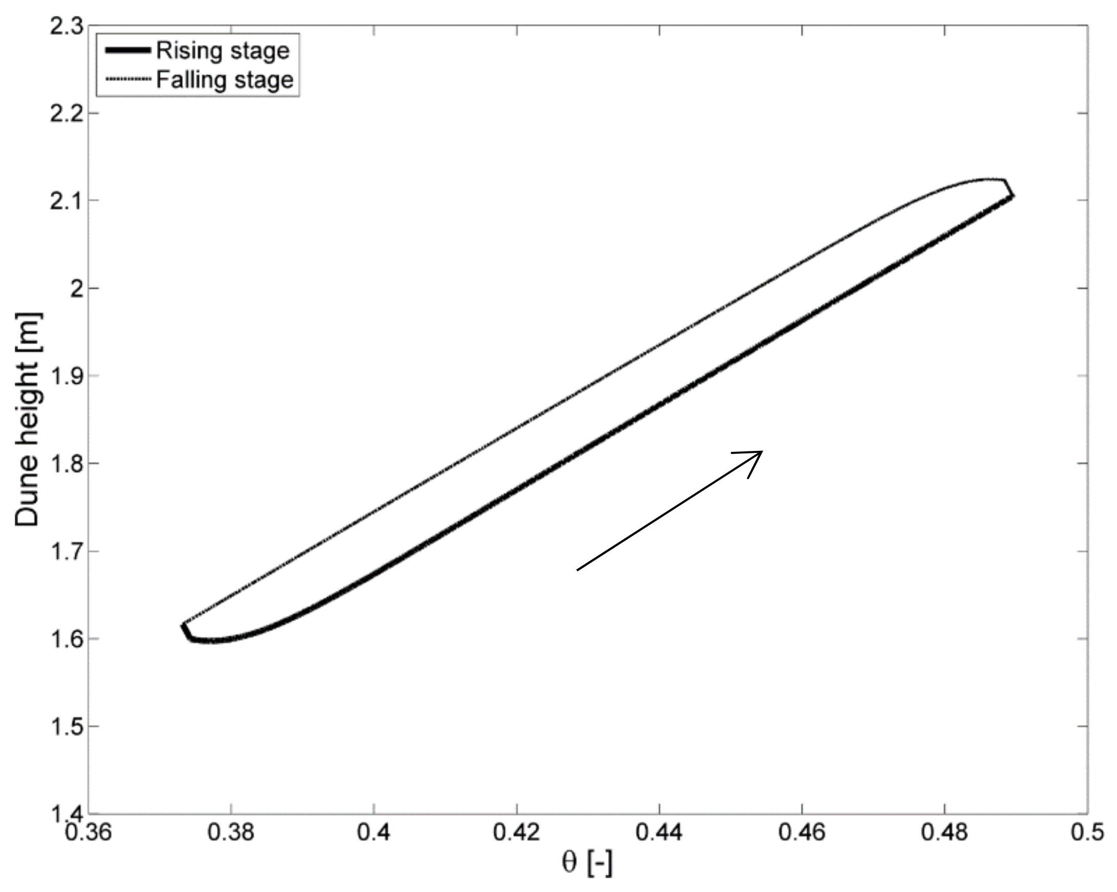 Applsci 11 11212 g014