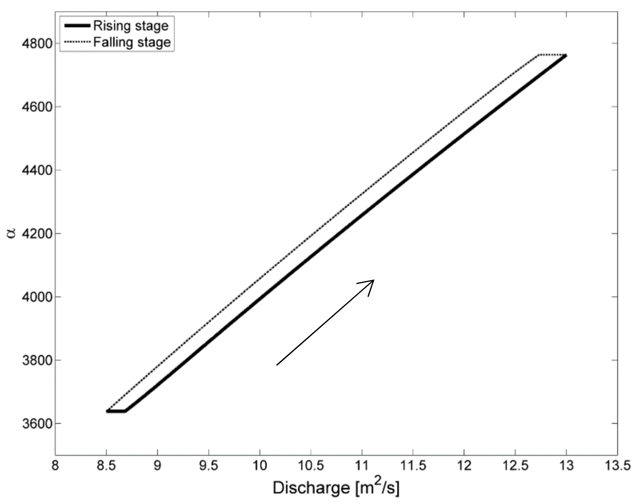 Applsci 11 11212 g015