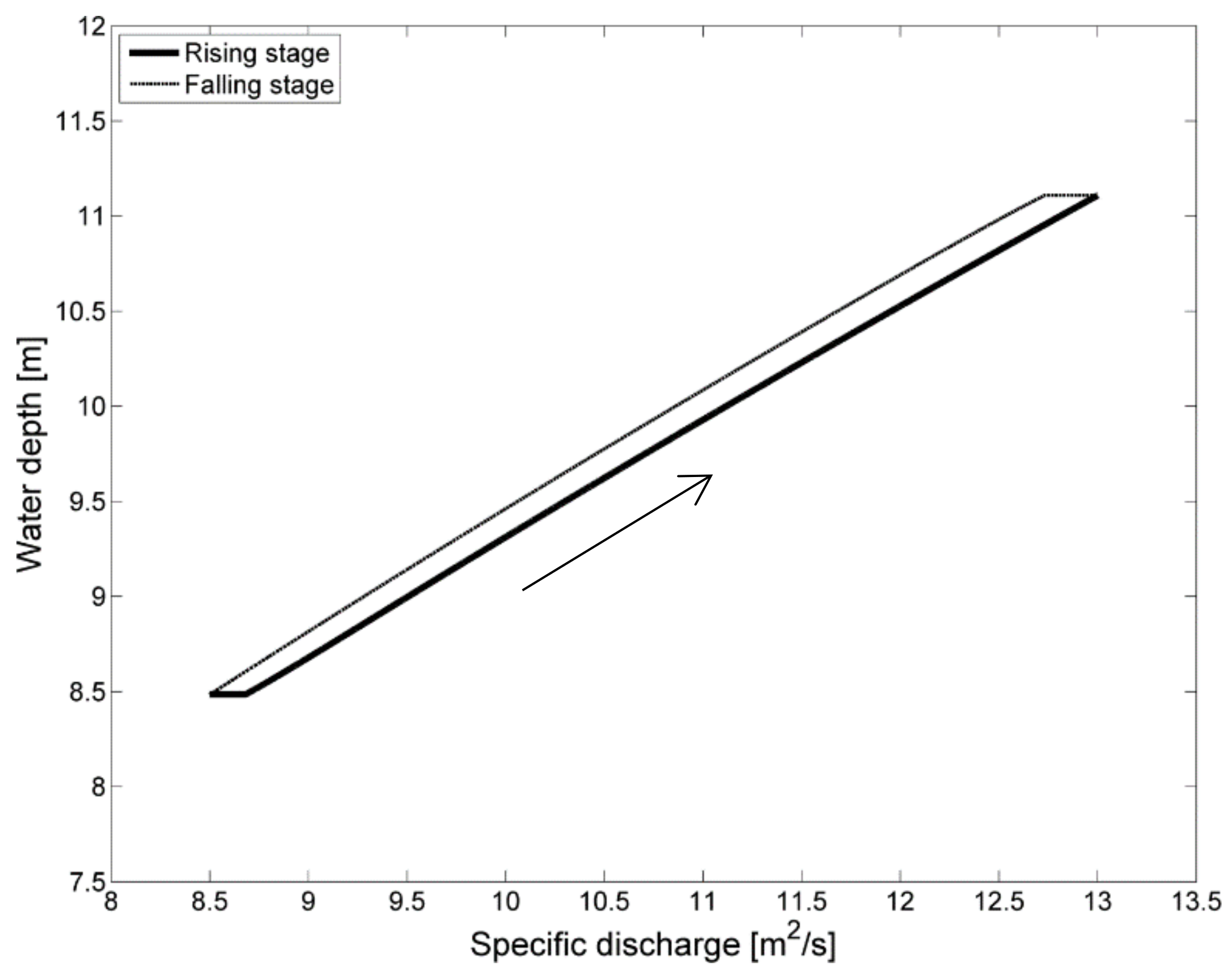 Applsci 11 11212 g016