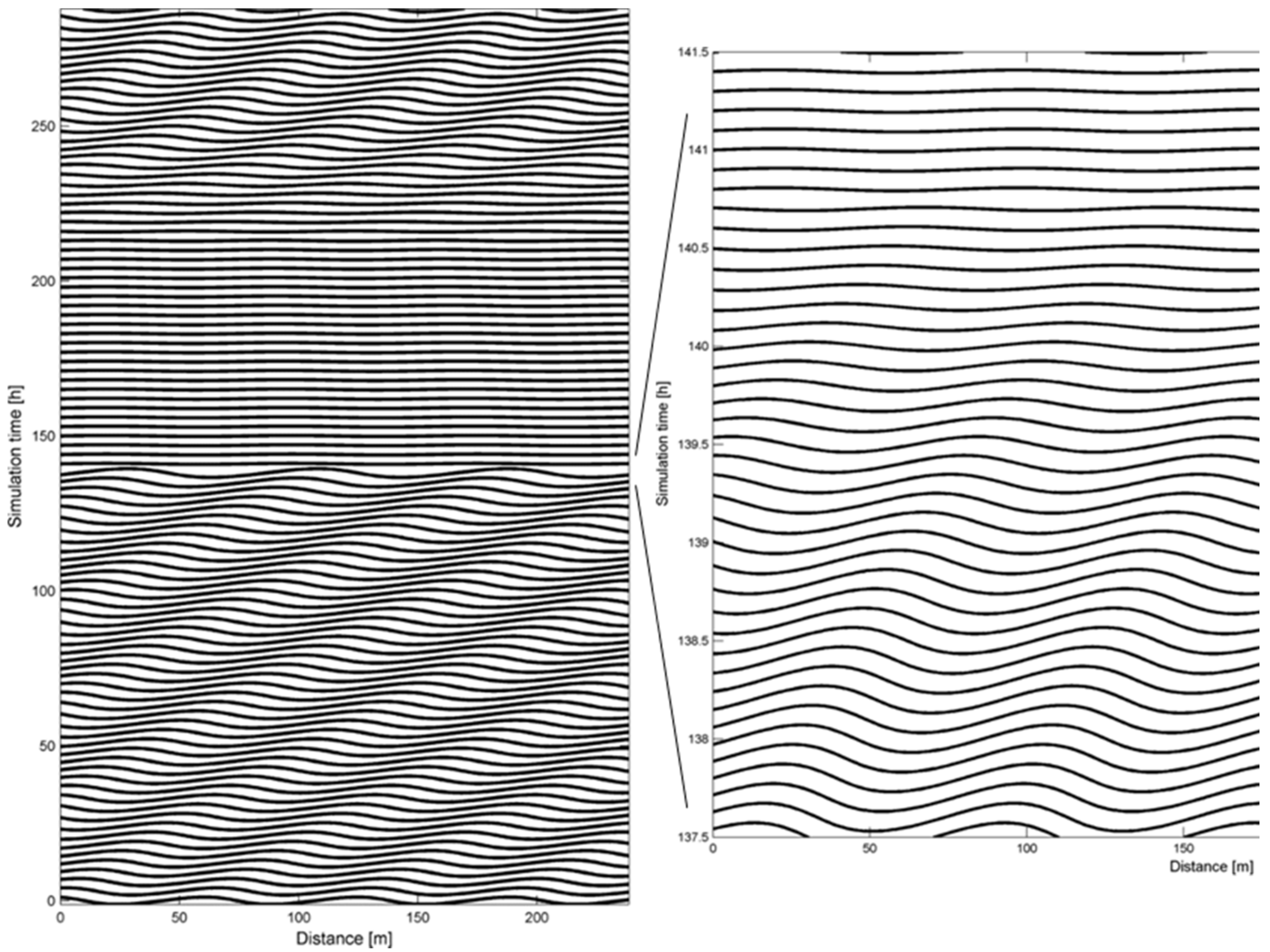 Applsci 11 11212 g017