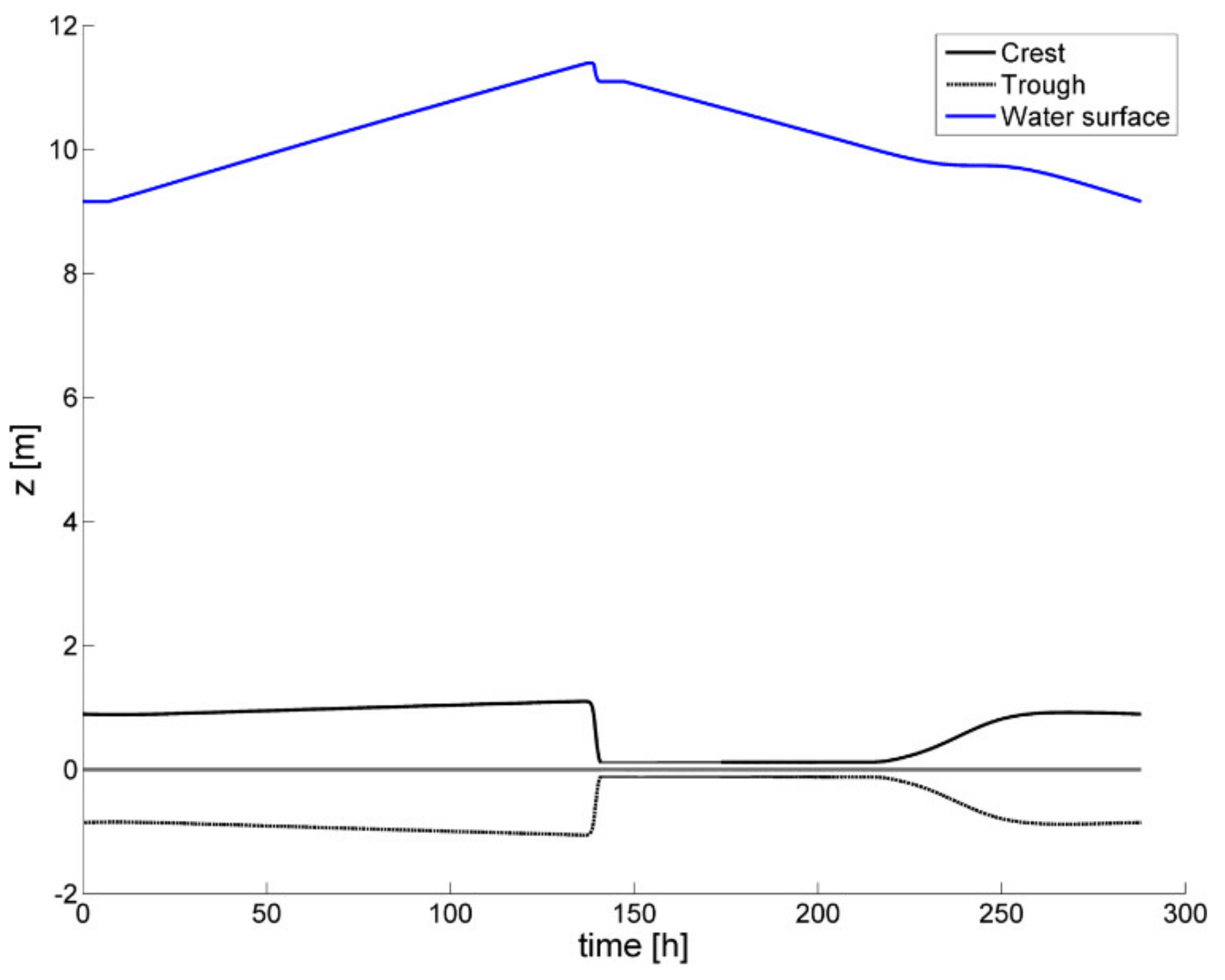 Applsci 11 11212 g018