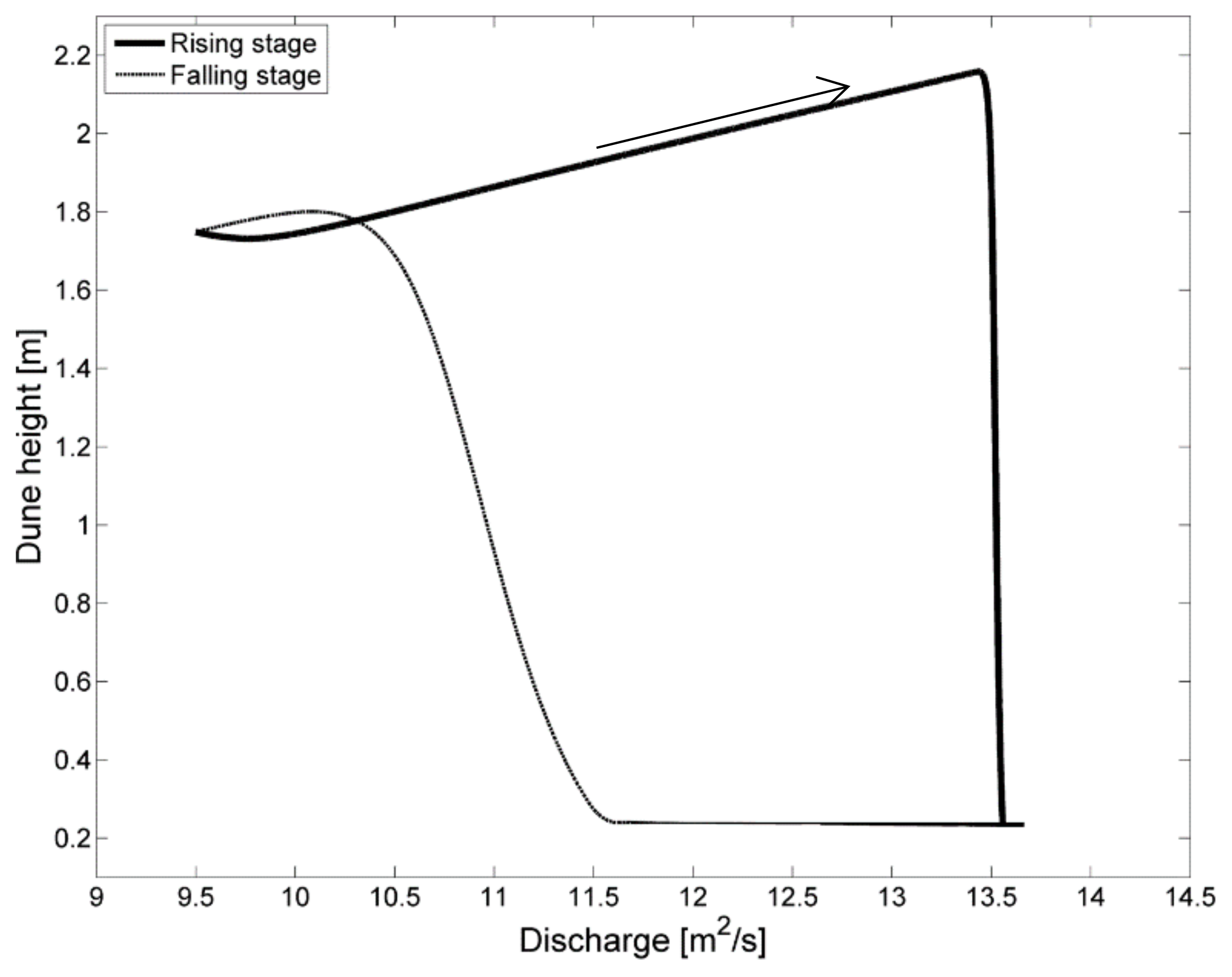 Applsci 11 11212 g019