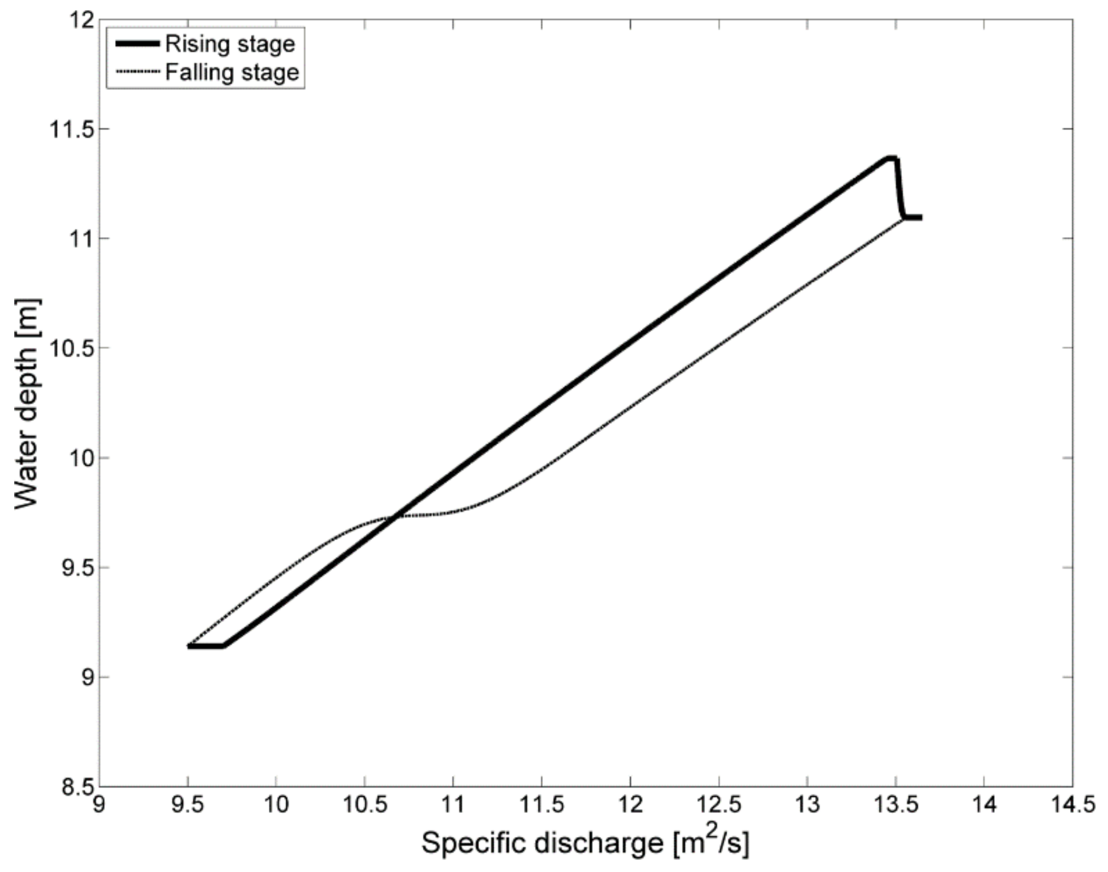 Applsci 11 11212 g021