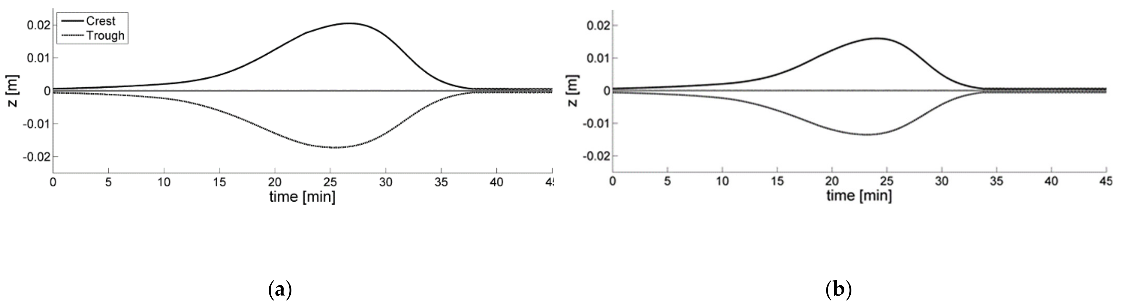 Applsci 11 11212 g022