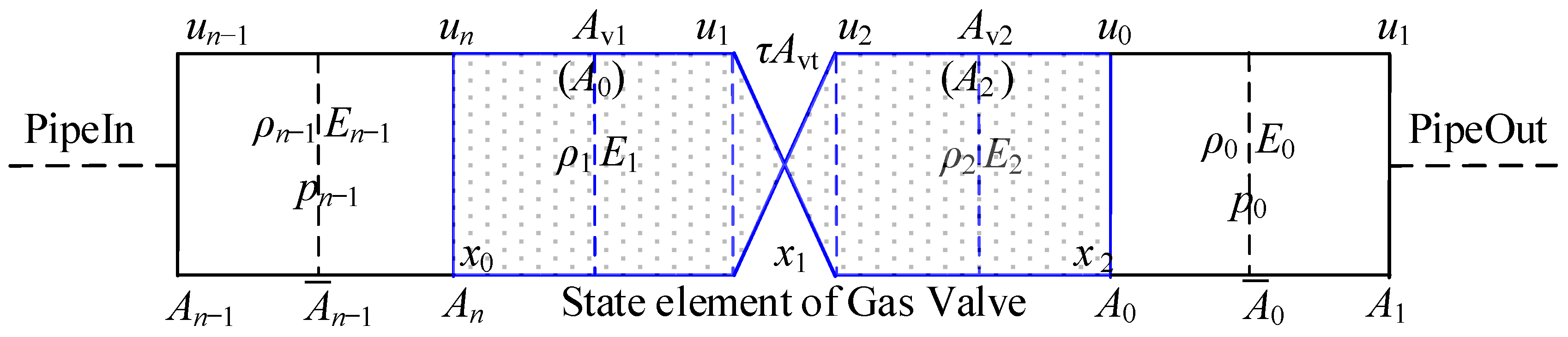 Applsci 11 11213 g002