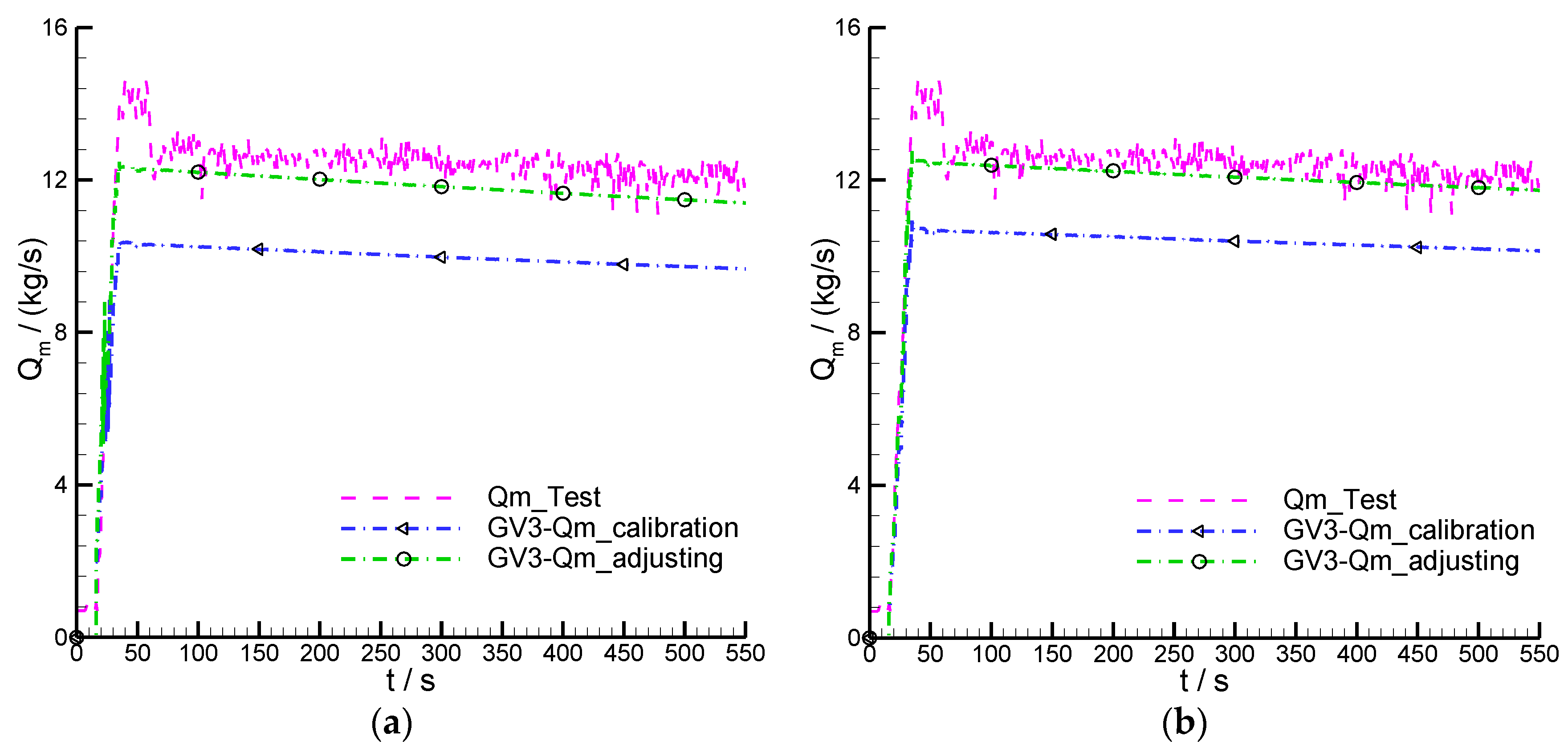 Applsci 11 11213 g003