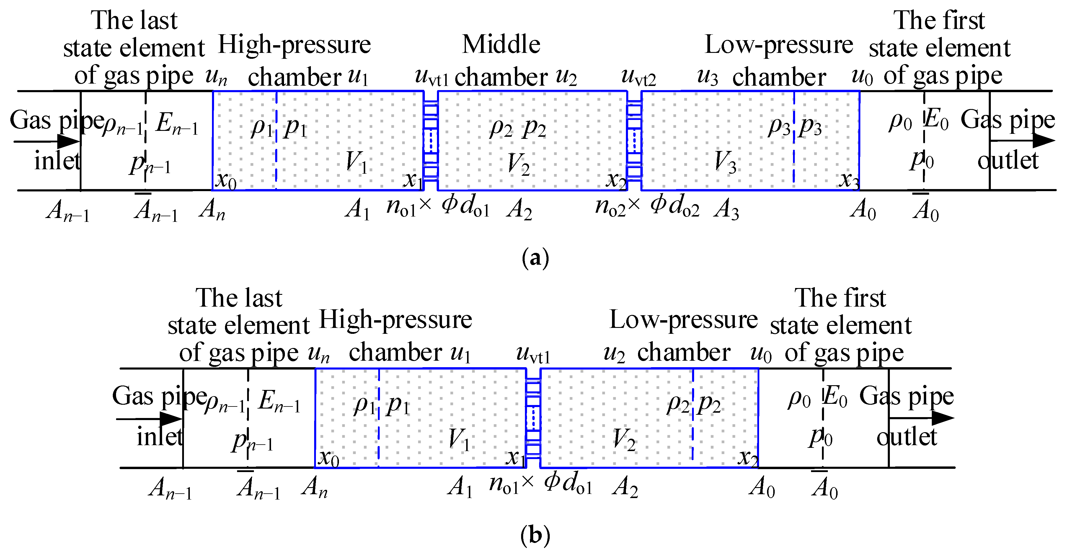 Applsci 11 11213 g004