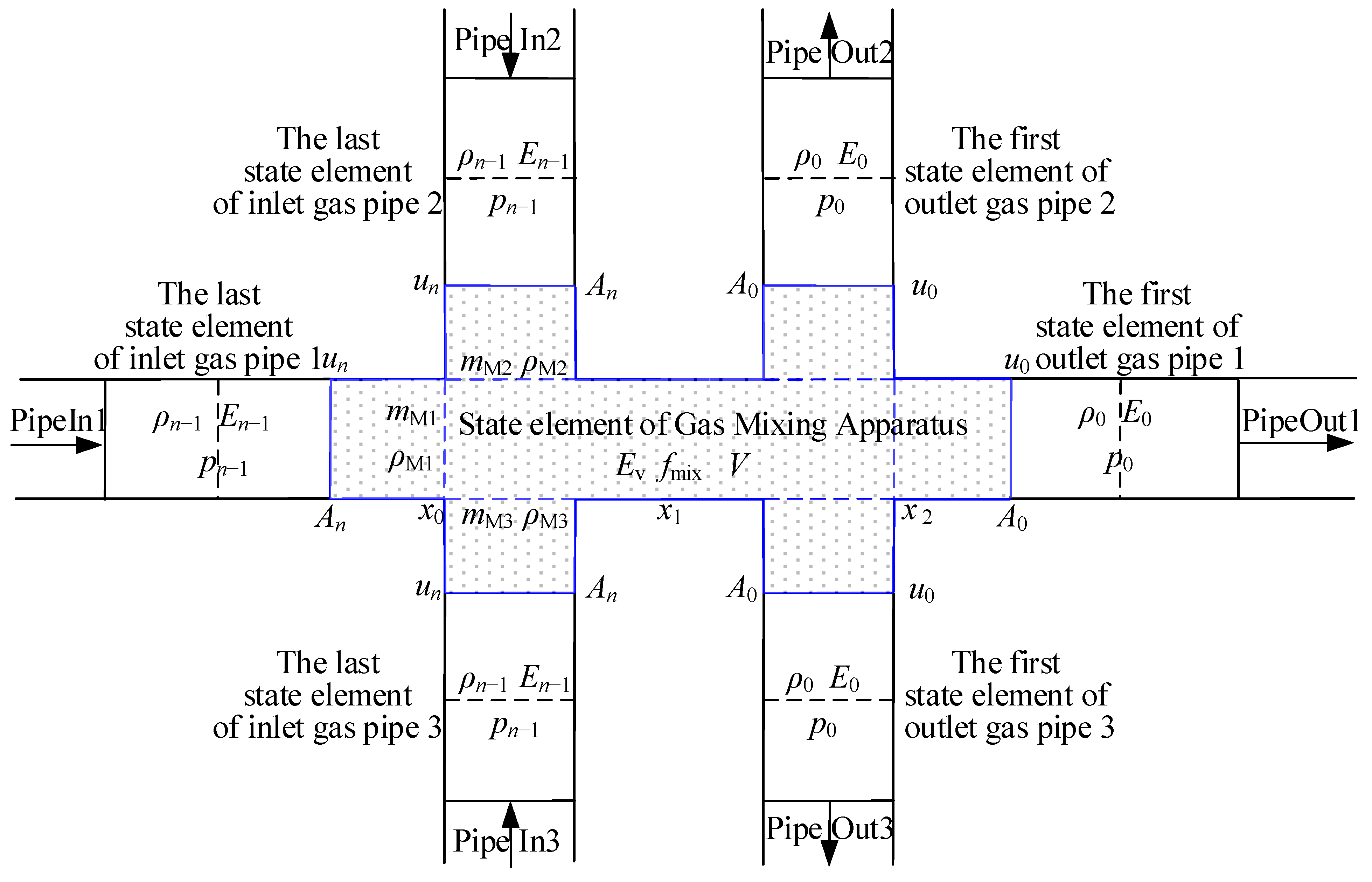 Applsci 11 11213 g005
