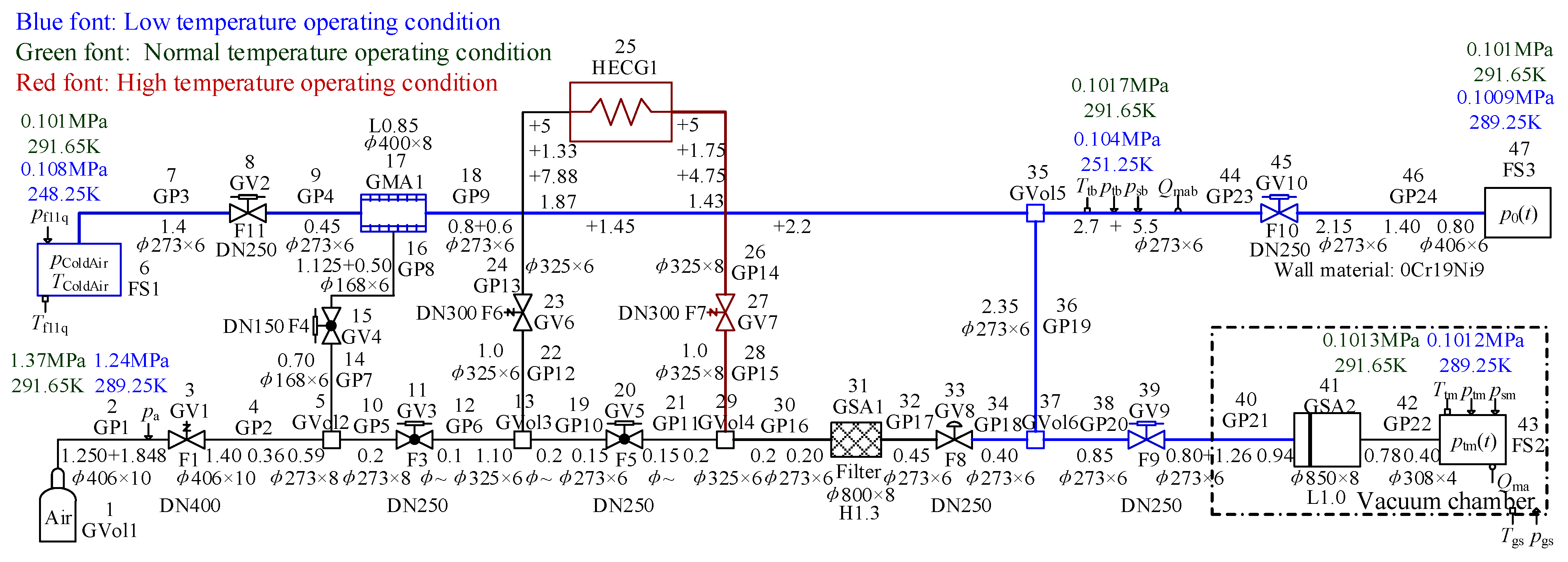Applsci 11 11213 g006