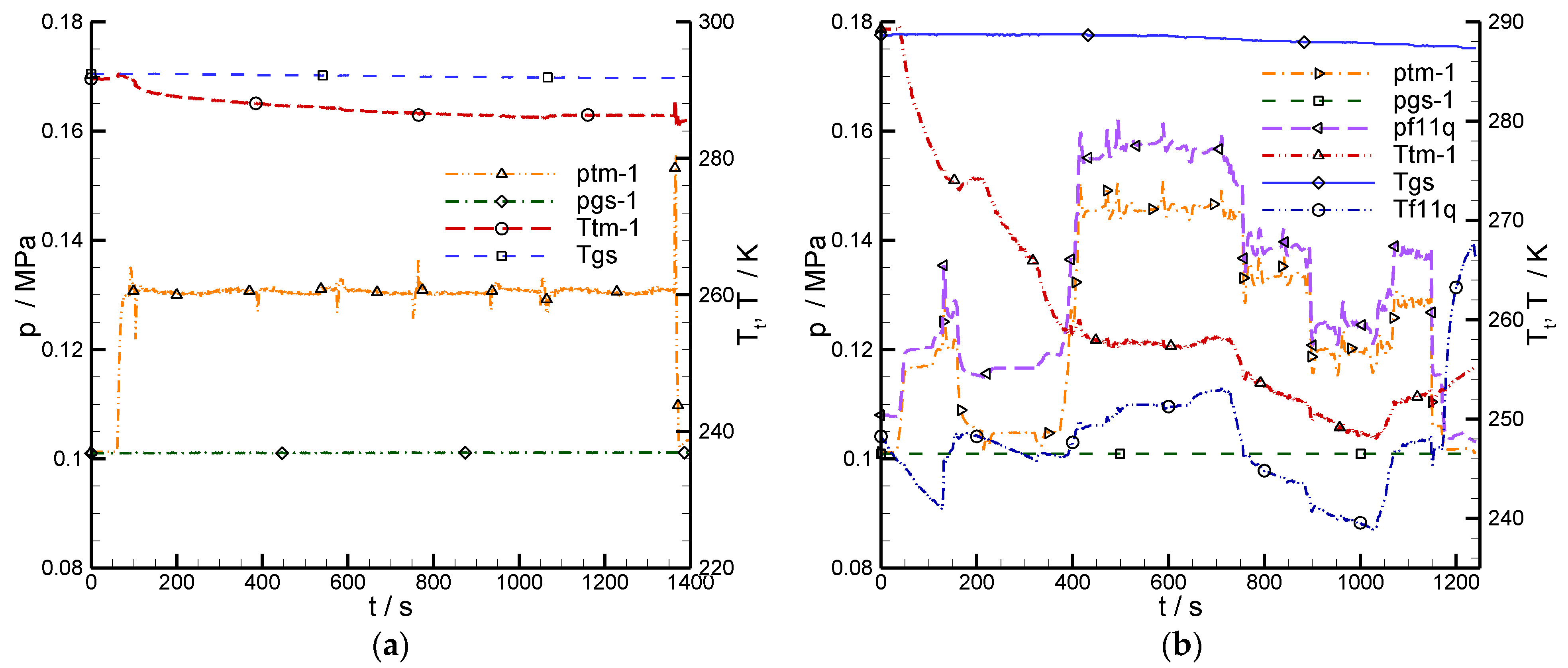 Applsci 11 11213 g008