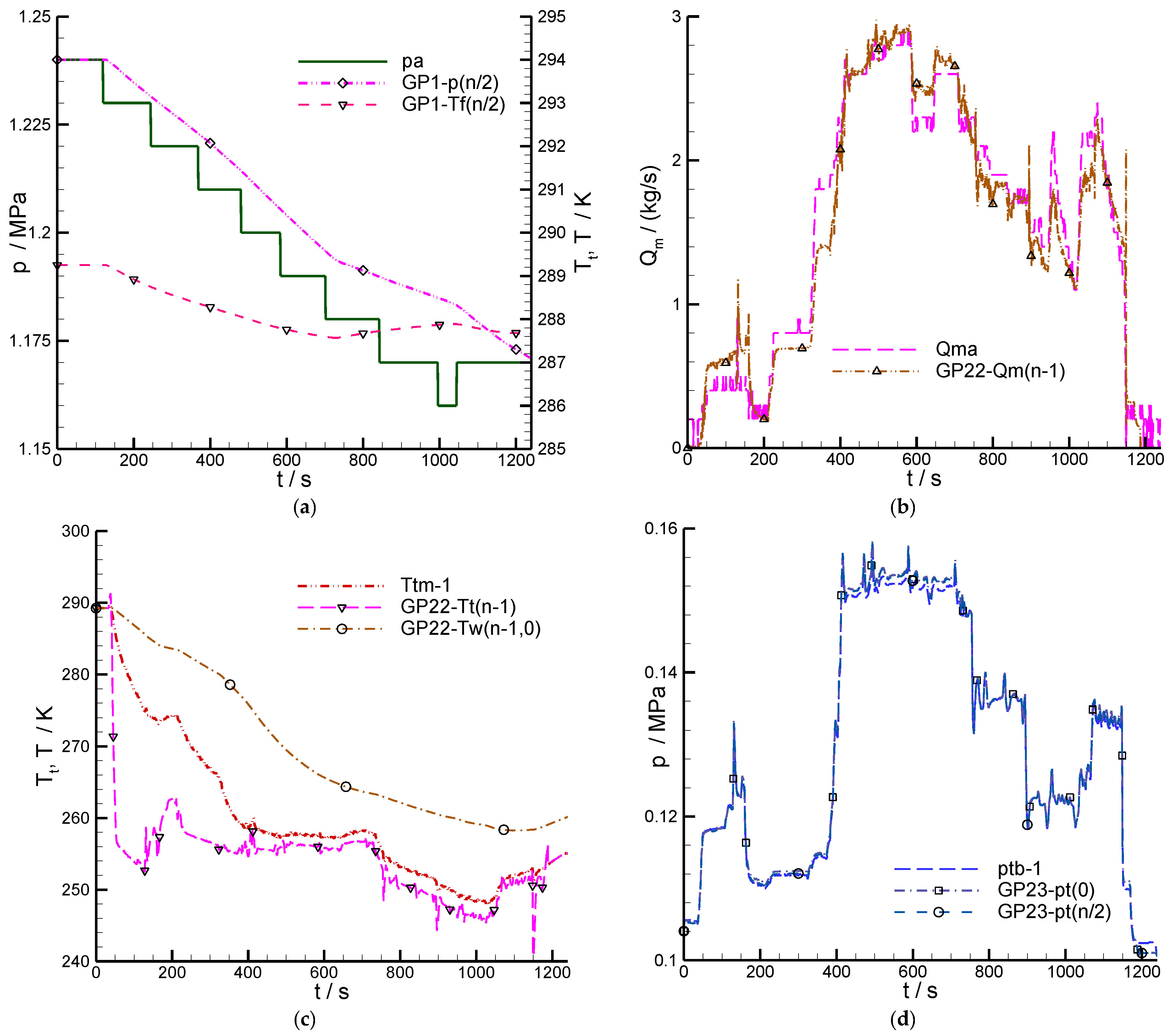 Applsci 11 11213 g010a
