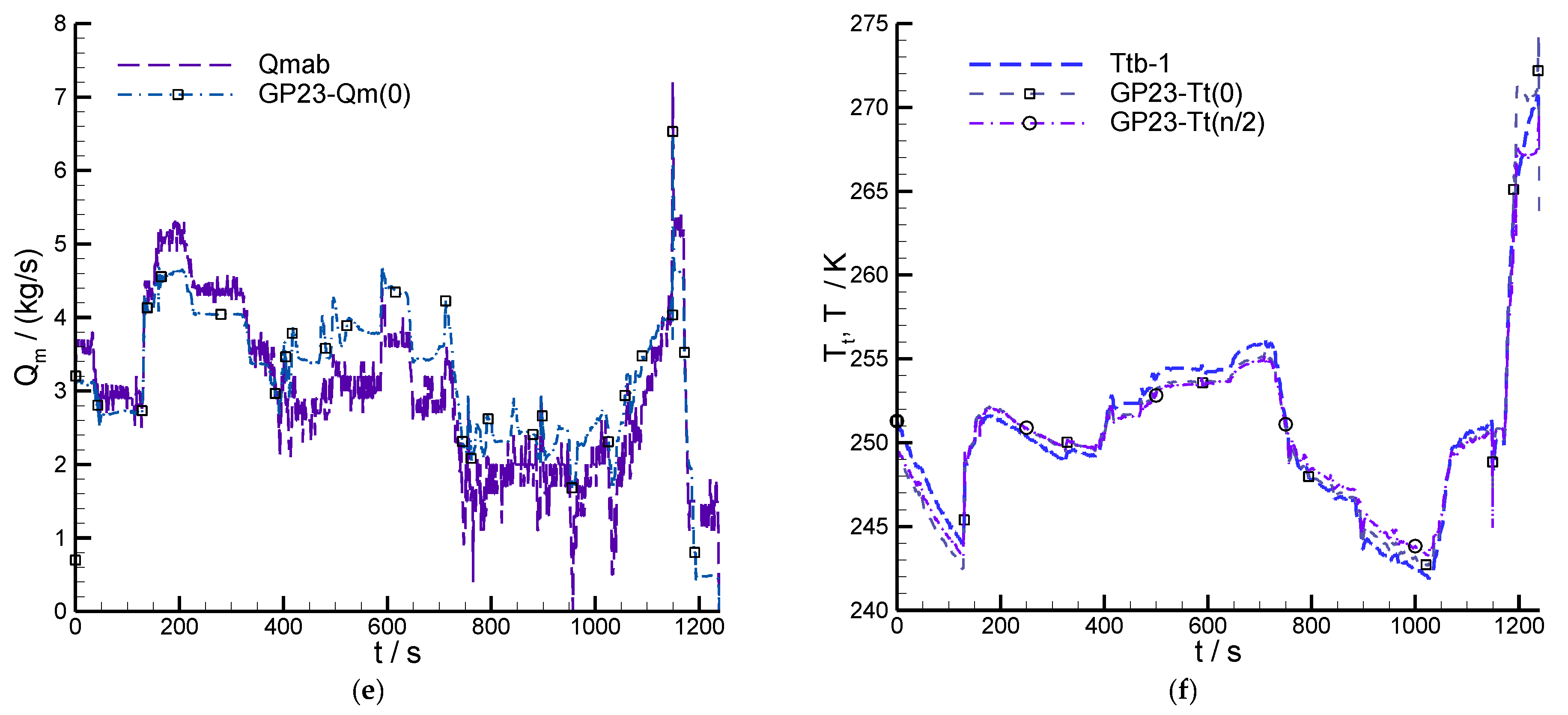 Applsci 11 11213 g010b