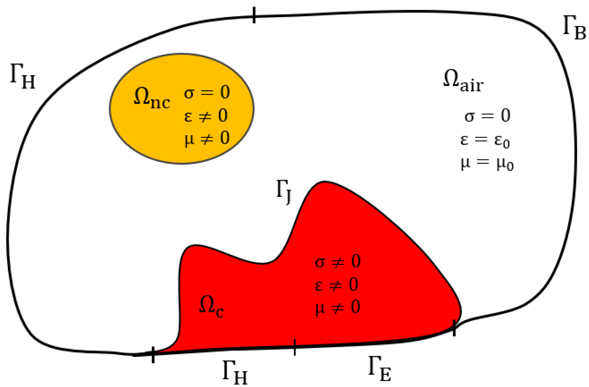 Applsci 11 11218 g001