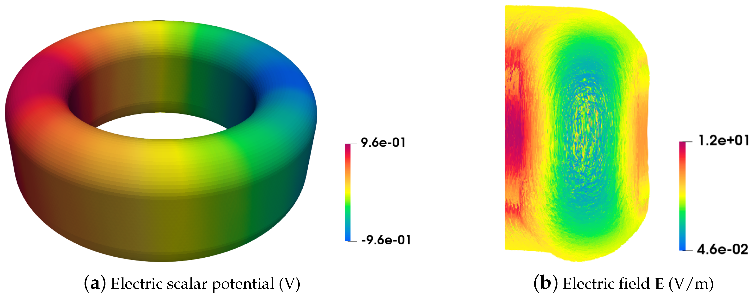 Applsci 11 11218 g006